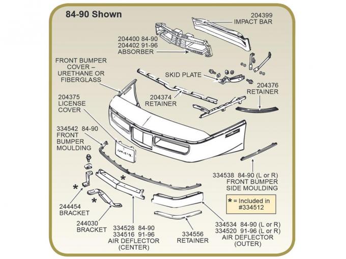 84-90 Bumper - Front Impact Bar - Uses 2 Piece Retainer