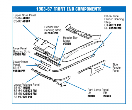 Corvette Lower Valance Panel, Front (Press Molded), 1963-1964