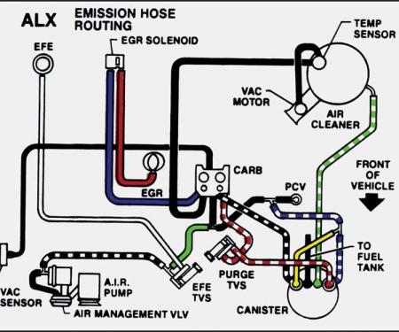 1981 Camaro Z28 with Manual Transmission Emission Hose Routing Decal (Code "ALX")