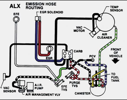 1981 Camaro Z28 with Manual Transmission Emission Hose Routing Decal (Code "ALX")