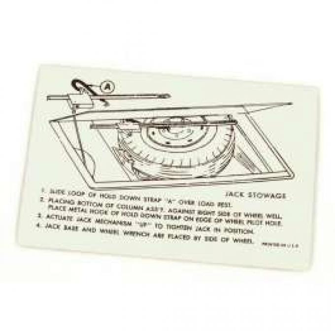 Trunk Decal - Station Wagon Tire Stowage