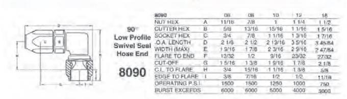 Earl's Swivel-Seal® Hose End 809010ERL