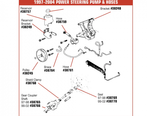 Corvette Power Steering Fluid Reservoir Bracket, 1997-2004