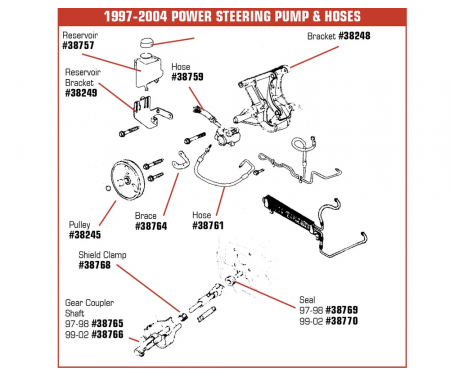 Corvette Power Steering Fluid Reservoir Bracket, 1997-2004