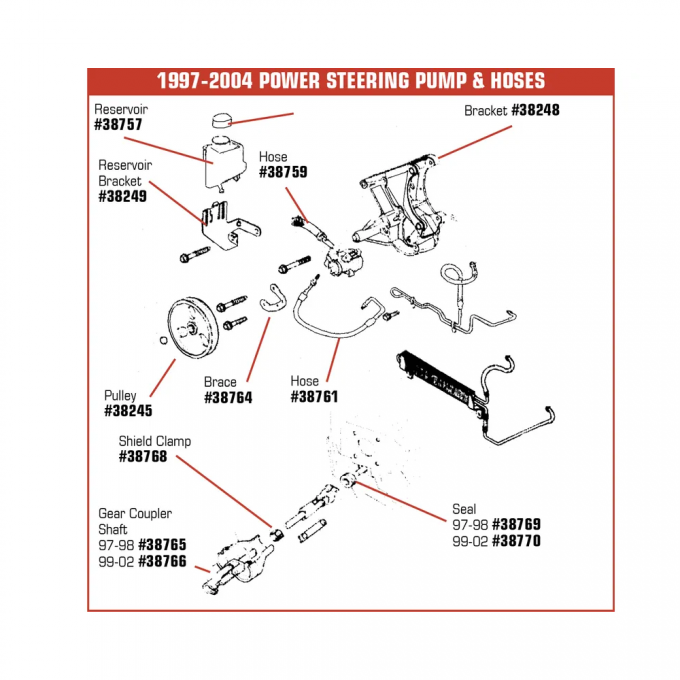 Corvette Power Steering Fluid Reservoir Bracket, 1997-2004