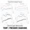 Dinan Intercooler D330-0021