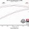 Flowmaster FlowFX Cat-Back Exhaust System 717930