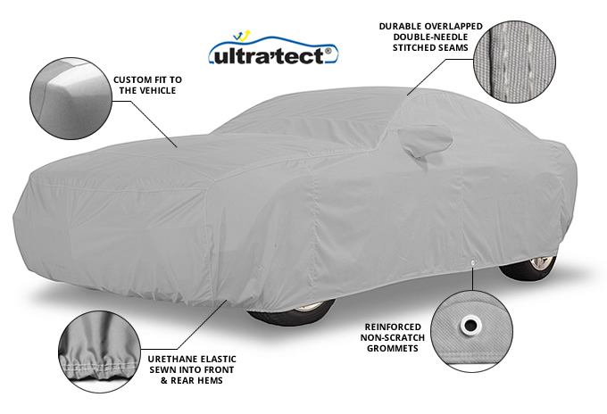 Covercraft Custom Fit Car Cover for Chevrolet Wagon Sunbrella Fabric (Gray) - 2