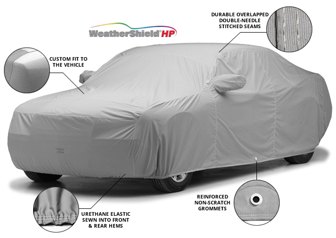 WeatherShield® HP All-Weather Custom Fit Vehicle Cover CoverItCanada